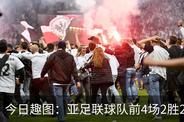 今日趣图：亚足联球队前4场2胜2平 这届世界杯中日韩都踢的很出色